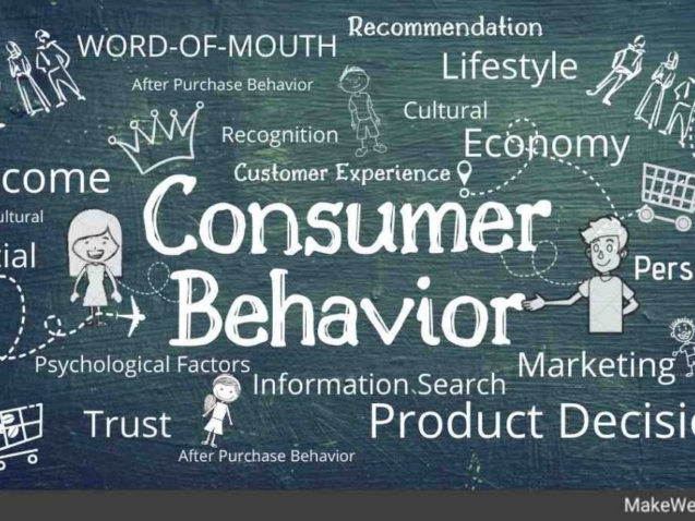 سلوك المستهلك ومراحل عملية الشراء